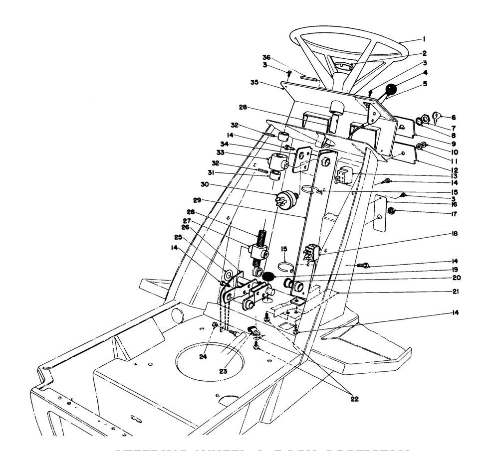 Steering Wheel & Dash Assembly Diagram and Parts List for 57357 4000001 - 4999999 Toro Lawn Tractor