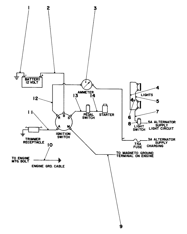 Electrical Schematic Wiring Schematic For Engine 221-376 (190707-0626) Diagram and Parts List for 55256 1000001 - 1999999 Toro Lawn Tractor
