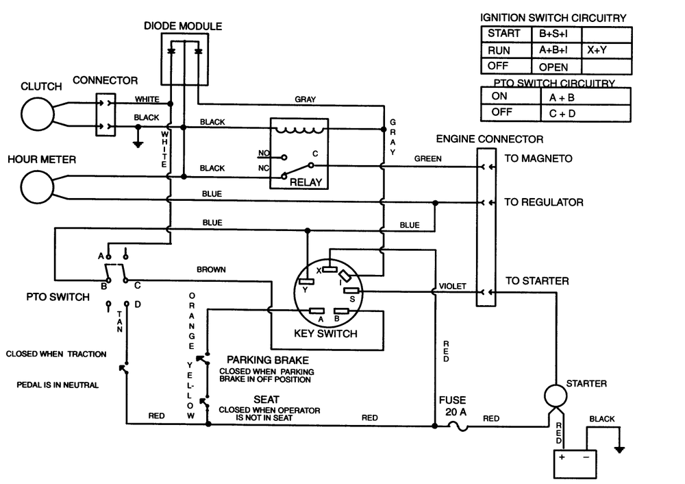 Electric Schematic Diagram and Parts List for 30610 591300 - 599999 Toro Lawn Tractor