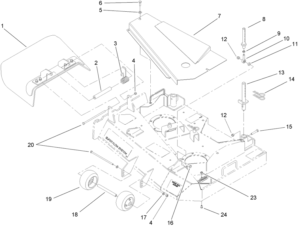 Roller, Cover And Deflector Assembly Diagram and Parts List for 30314TE (260000001-260999999)(2006) Toro Lawn Mower
