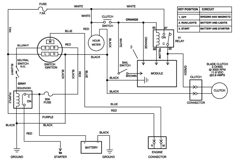 Electric Schematic Diagram and Parts List for 30183 695101 - 699999 Toro Lawn Tractor Accessories