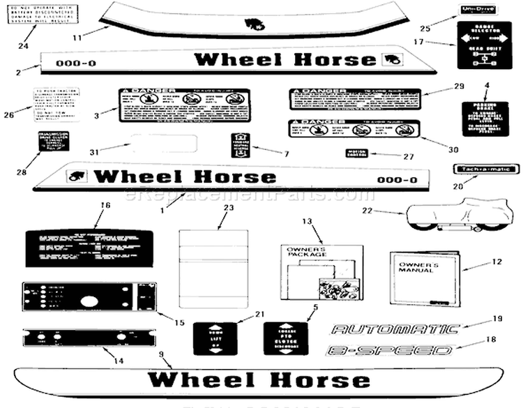 Decals Diagram and Parts List for 31-18KE01 1987 Toro Lawn Tractor