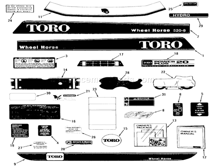 Decals Diagram and Parts List for 41-20OE02 1000001-1999999 - 1991 Toro Lawn Tractor
