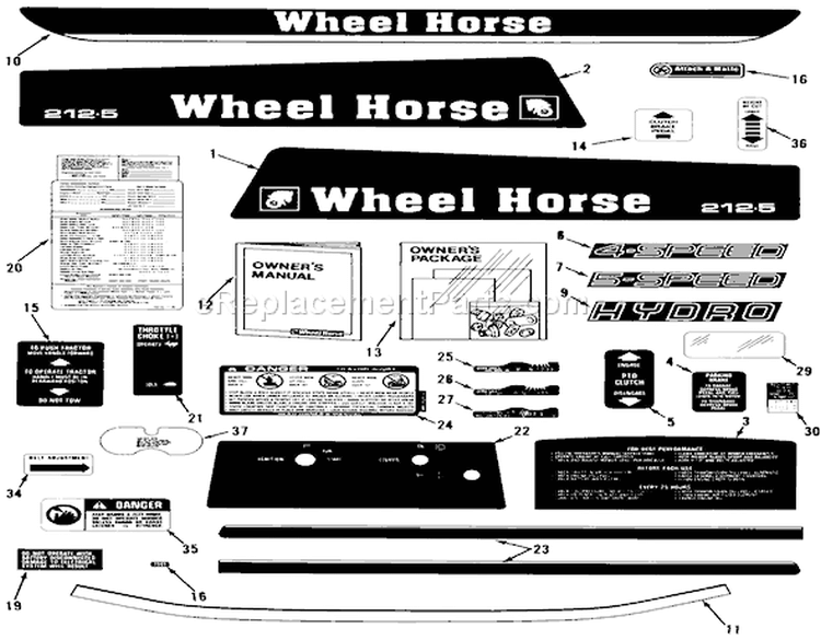 Decals, Miscellaneous Diagram and Parts List for 32-11B403 1989 Toro Lawn Tractor