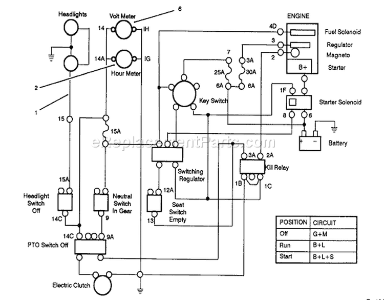 Electrical Schematic Diagram and Parts List for 42-16BE01 2000001-2999999 - 1992 Toro Lawn Tractor