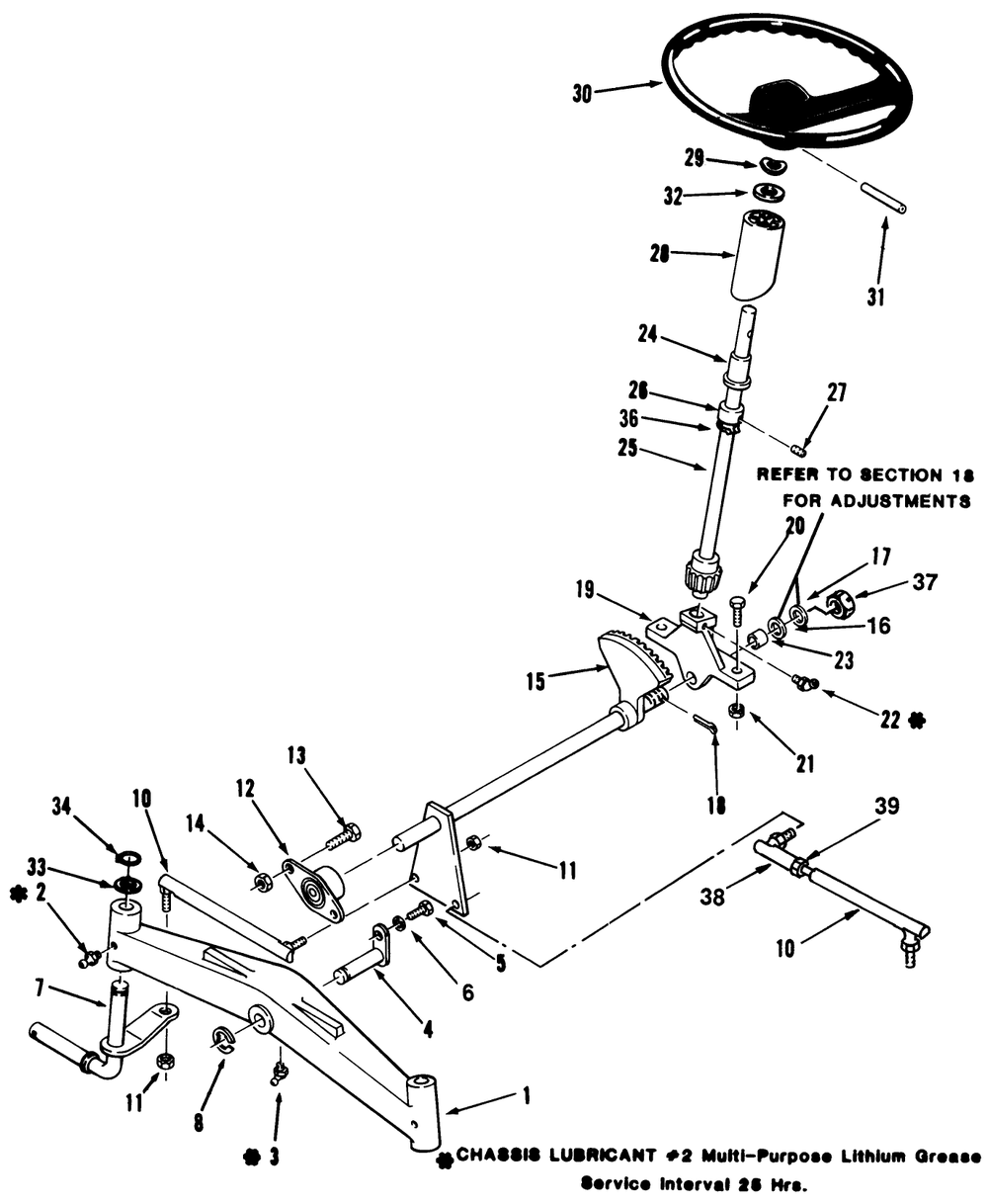 Front Axle And Steering Diagram and Parts List for 31-10K802 1000001 - 1999999 Toro Lawn Tractor