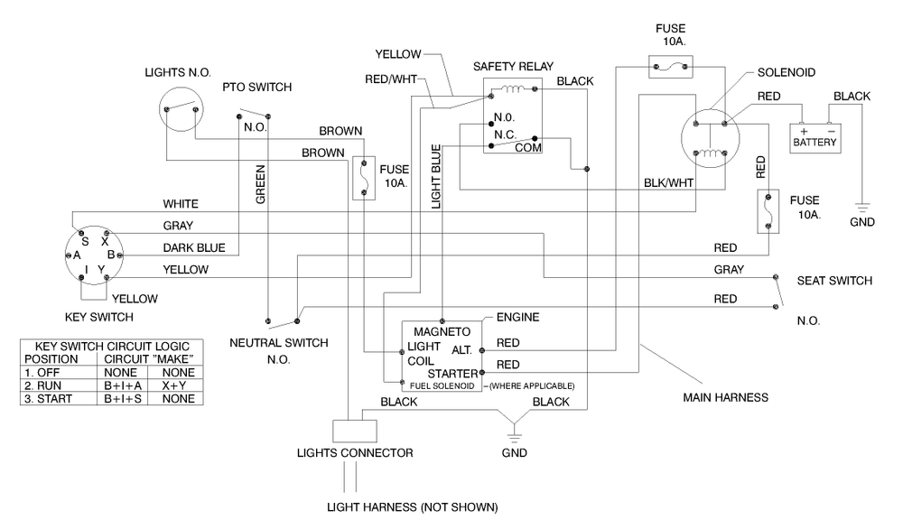 Electrical Schematic Diagram and Parts List for 71190 8900001 - 8999999 Toro Lawn Tractor