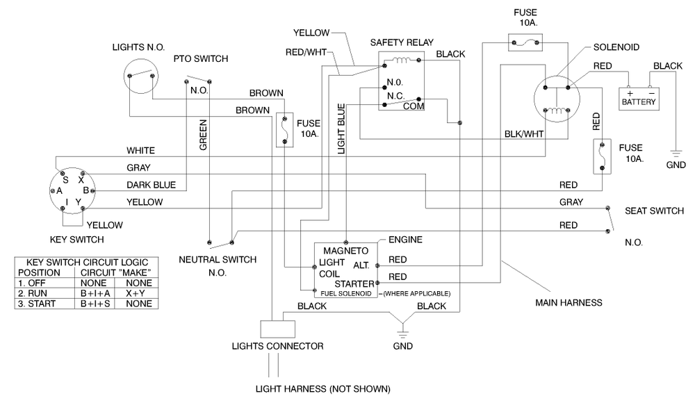 Electrical Schematic Diagram and Parts List for 71188 7900001 - 7999999 Toro Lawn Tractor
