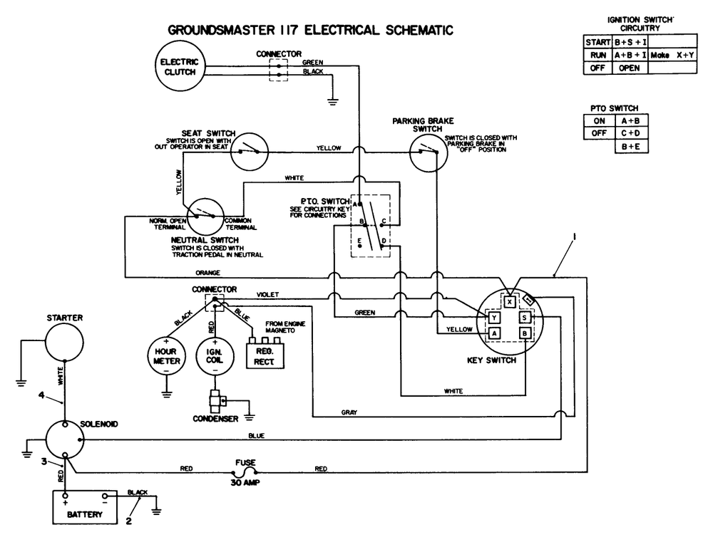Electrical Schematic Diagram and Parts List for 30754 0000001 - 0999999 Toro Lawn Tractor