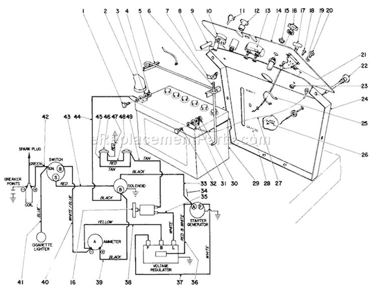 Dash Panel And Wiring Diagram Diagram and Parts List for 55302 9000001-9999999 - 1969 Toro Lawn Tractor