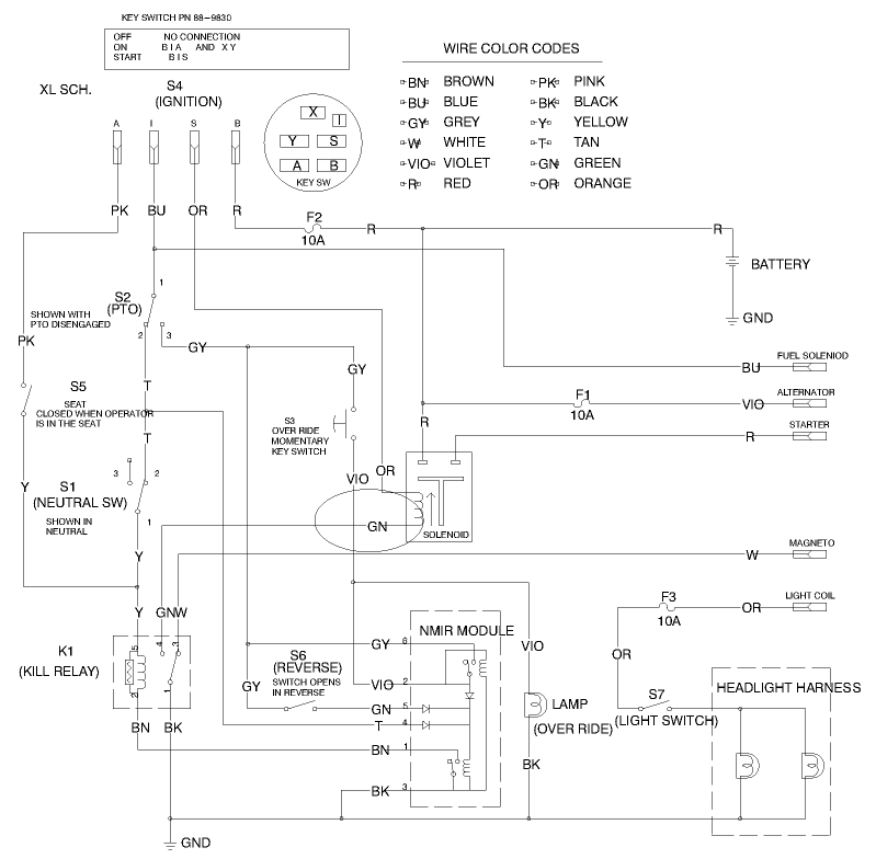 Wire Schematic Diagram and Parts List for 71199 9900001 - 9999999 Toro Lawn Tractor
