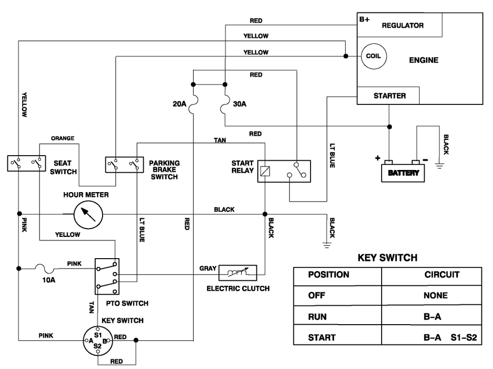 Electric Schematic Diagram and Parts List for 74101 590001 - 599999 Toro Lawn Tractor