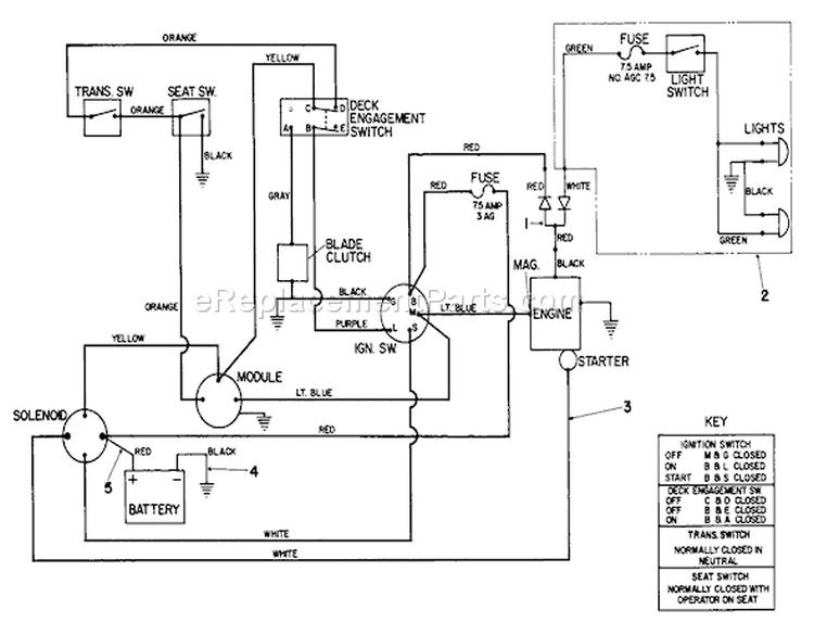 Electrical Diagram Diagram and Parts List for 57356 3000001-3999999 - 1983 Toro Lawn Tractor