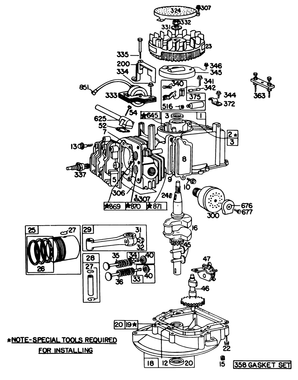 Engine Briggs & Stratton Model 92908-1956-01, Briggs & Stratton Model 93508-0192-01 Diagram and Parts List for 20755 1000001 - 1999999 Toro Lawn Mower