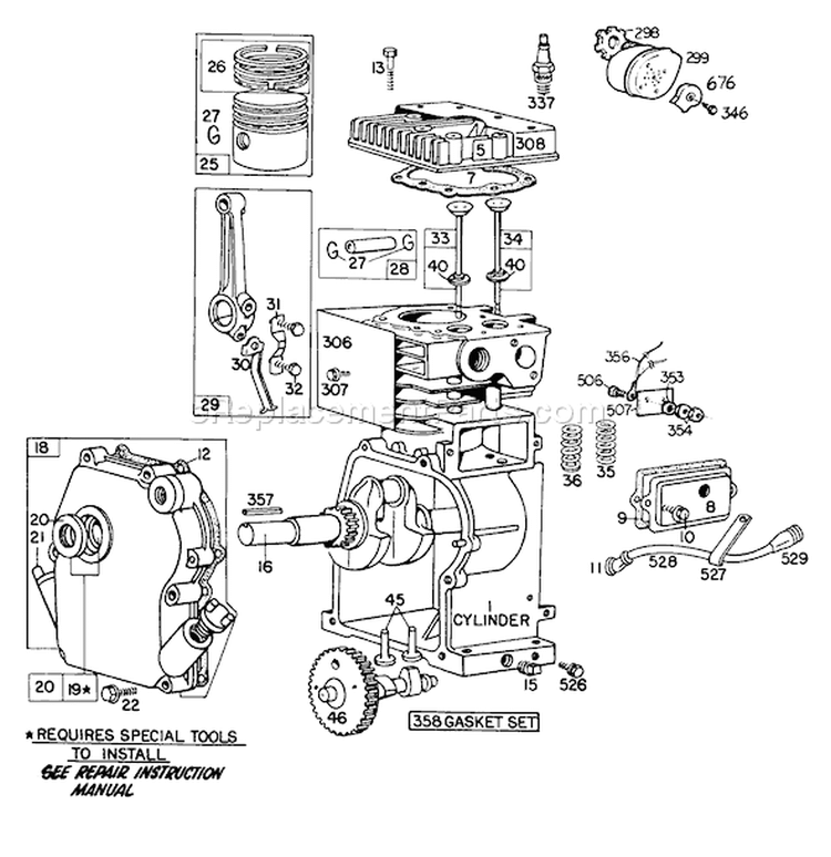 Page E Diagram and Parts List for 58336 0000001-0999999 - 1980 Toro Tiller