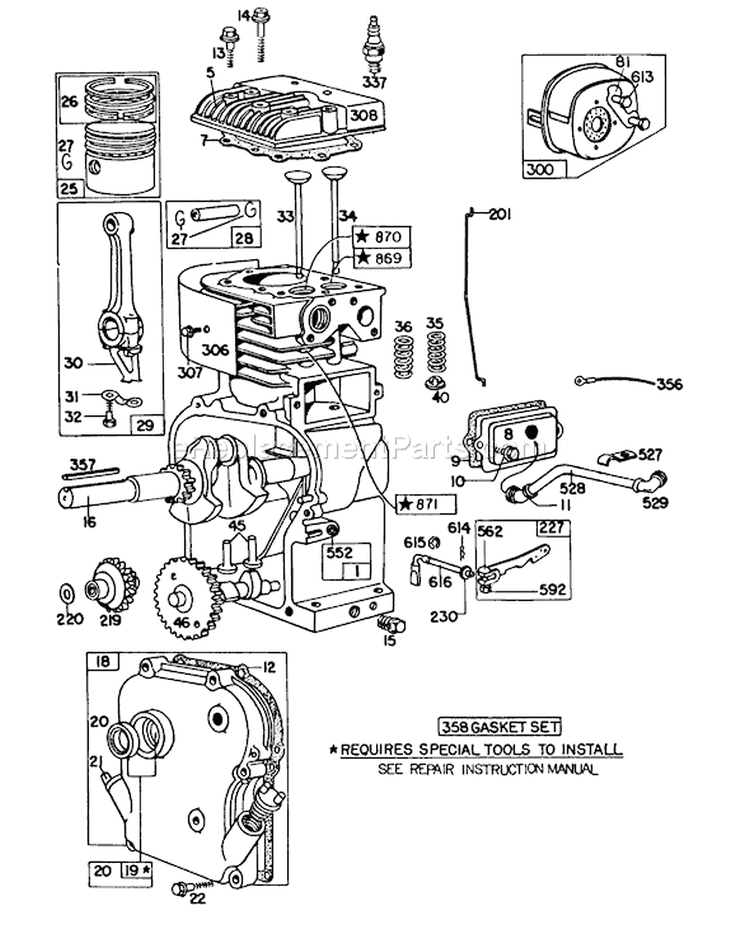 Page B Diagram and Parts List for 58600 9000001-9999999 - 1979 Toro Tiller