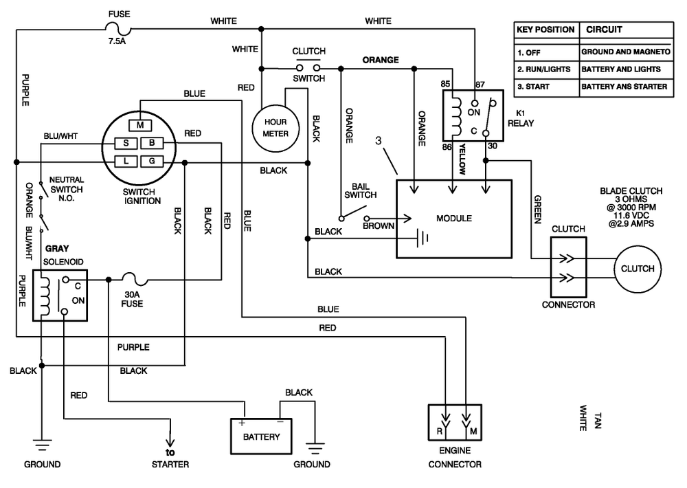 Electric Schematic Diagram and Parts List for 30187 790001 - 795000 Toro Lawn Tractor Accessories