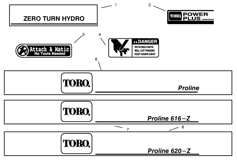 Decals (Continued) Diagram and Parts List for 74120 490001 - 499999 Toro Lawn Tractor