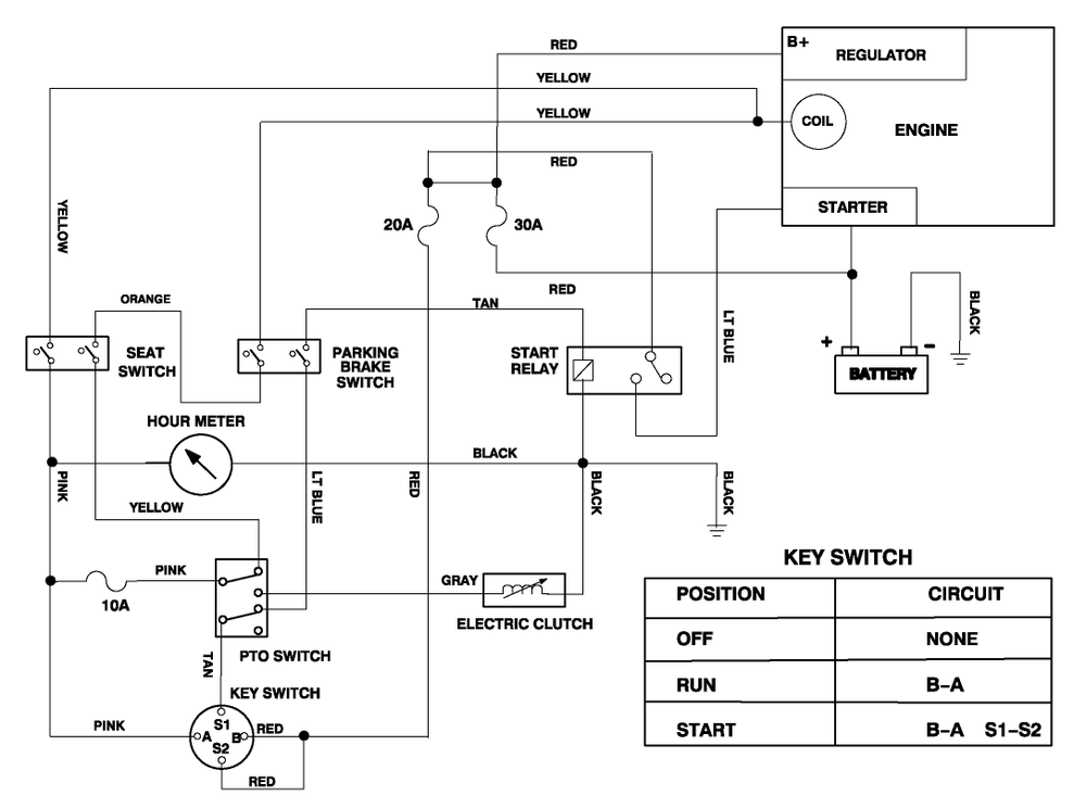 Electric Schematic Diagram and Parts List for 74101 690001 - 699999 Toro Lawn Tractor