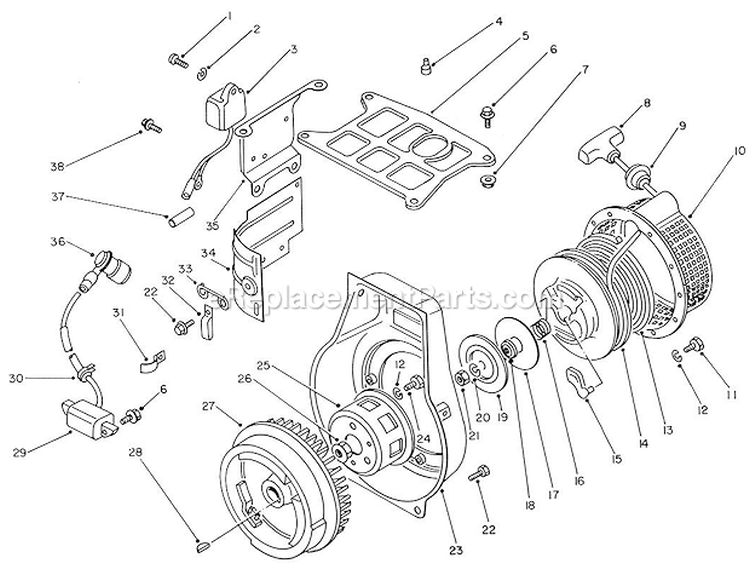 Rewind Starter And Magneto Assembly Diagram and Parts List for 62025 3000001-3999999 Toro Generator