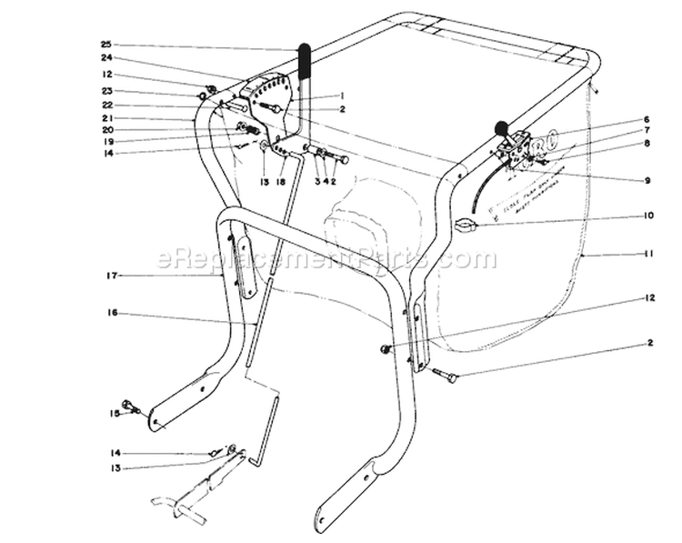 Control and Handle Assembly Diagram and Parts List for 62912 0000001-0999999 - 1980 Toro Leaf Blower / Vacuum