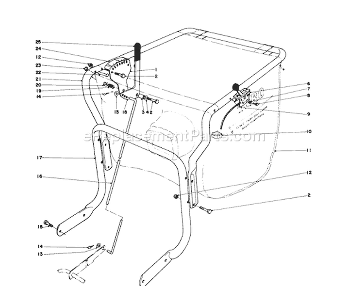 Control and Handle Assembly Diagram and Parts List for 62912 1000001-1999999 - 1981 Toro Leaf Blower / Vacuum