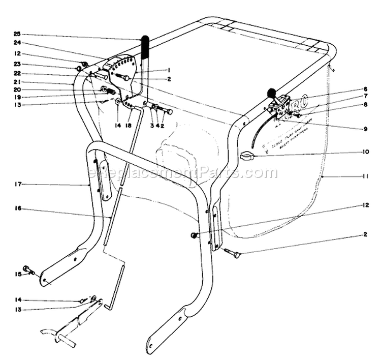 Control and Handle Assembly Diagram and Parts List for 62923 8000001-8999999 - 1978 Toro Leaf Blower / Vacuum