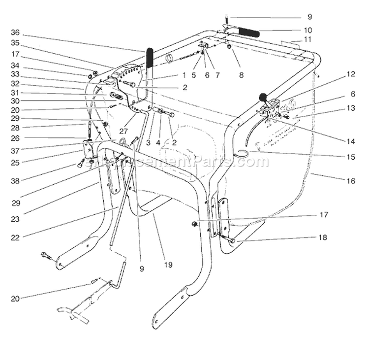 Control and Handle Assembly Diagram and Parts List for 62924 7900001-7999999 - 1997 Toro Leaf Blower / Vacuum