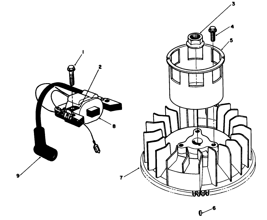 Magneto & Flywheel Assembly (Engine Model No. Vml0-2) Diagram and Parts List for 26621B 1000001 - 1999999 Toro Lawn Mower