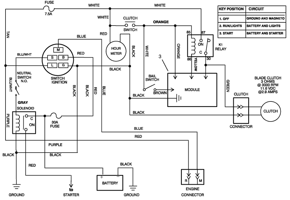 Electric Schematic Diagram and Parts List for 30183 890001 - 899999 Toro Lawn Tractor Accessories