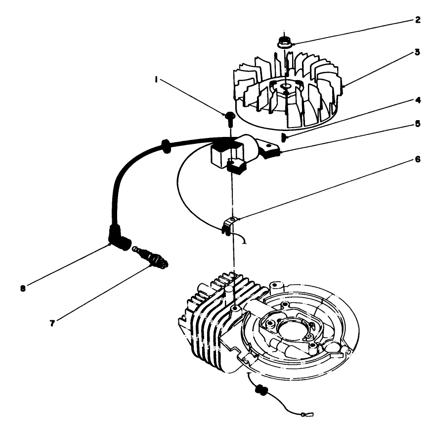 Flywheel & Magneto Assembly Diagram and Parts List for 20745 4000001 - 4999999 Toro Lawn Mower