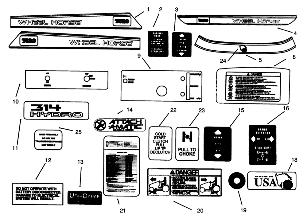 Decals Diagram and Parts List for 73401 5901261 - 5999999 Toro Lawn Tractor