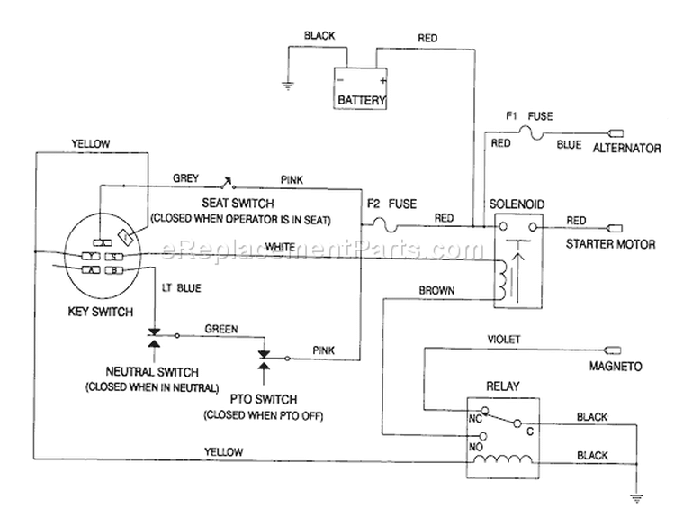 Electrical Schematic Diagram and Parts List for 30610 390001-399999 - 1993 Toro Lawn Tractor