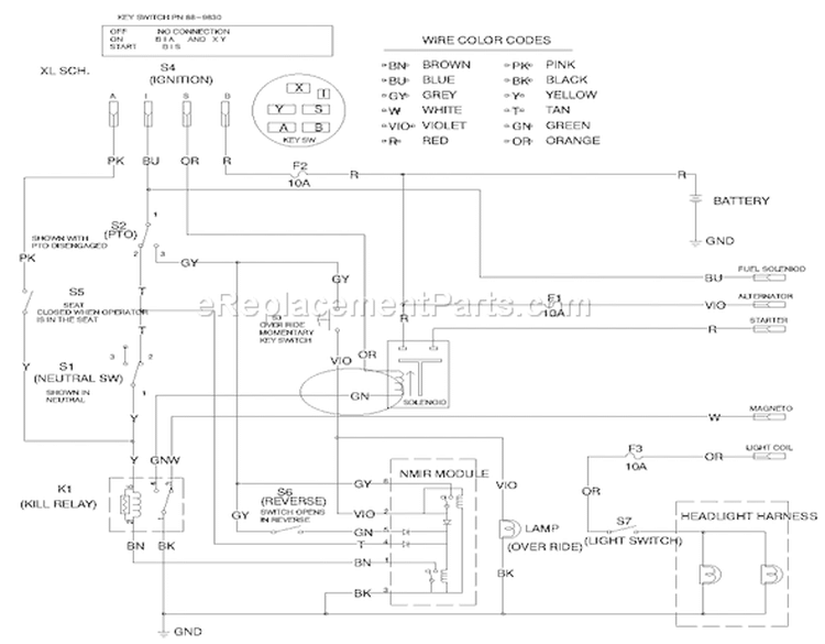 Wire Schematic Diagram and Parts List for 71209 9900001-9999999 - 1999 Toro Lawn Tractor