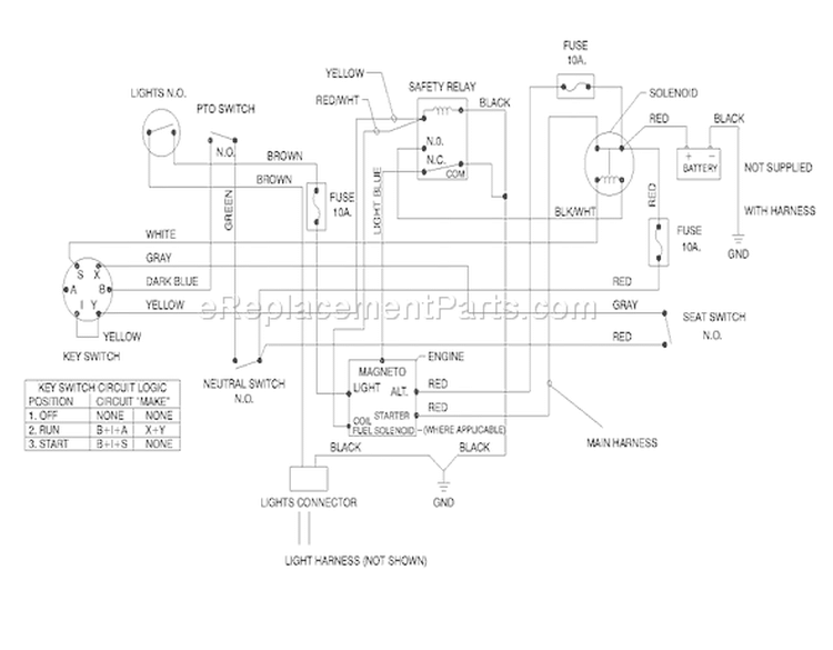 Electrical Schematic Diagram and Parts List for 71196 8900001-8999999 - 1998 Toro Lawn Tractor