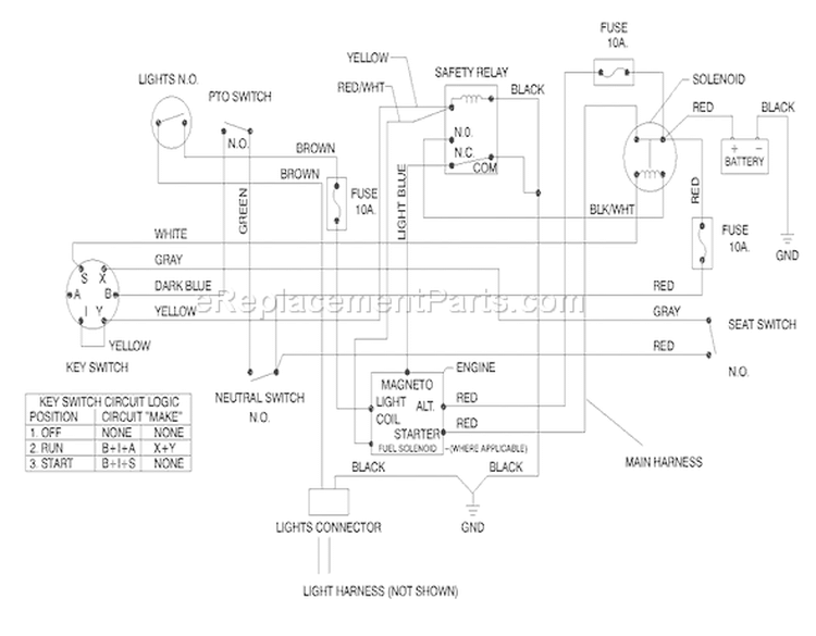 Electrical Schematic Diagram and Parts List for 71219 7900001-7999999 - 1997 Toro Lawn Tractor