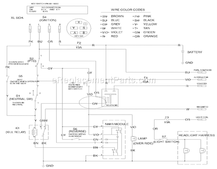 Wire Schematic Diagram and Parts List for 71198 9900001-9999999 - 1999 Toro Lawn Tractor