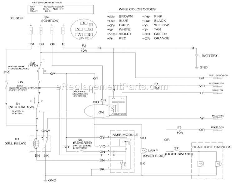 Wire Schematic Diagram and Parts List for 71225 200000001-200999999 - 2000 Toro Lawn Tractor