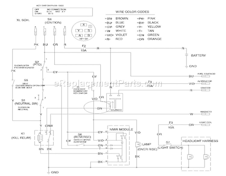 Wire Schematic Diagram and Parts List for 71300 200000001-200999999 - 2000 Toro Lawn Tractor