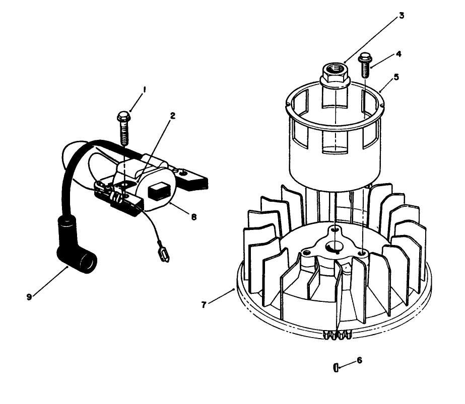 Magneto & Flywheel Assembly (Model No. Vmk9) Diagram and Parts List for 20925 0000001 - 0999999 Toro Lawn Mower