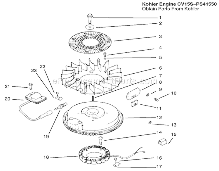 Ignition/electrical Diagram and Parts List for 72047 9900001-9999999 - 1999 Toro Lawn Tractor