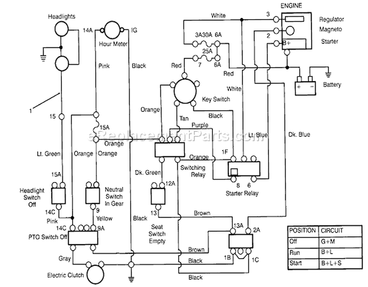 Electrical Schematic Diagram and Parts List for 72060 3900001-3999999 - 1993 Toro Lawn Tractor