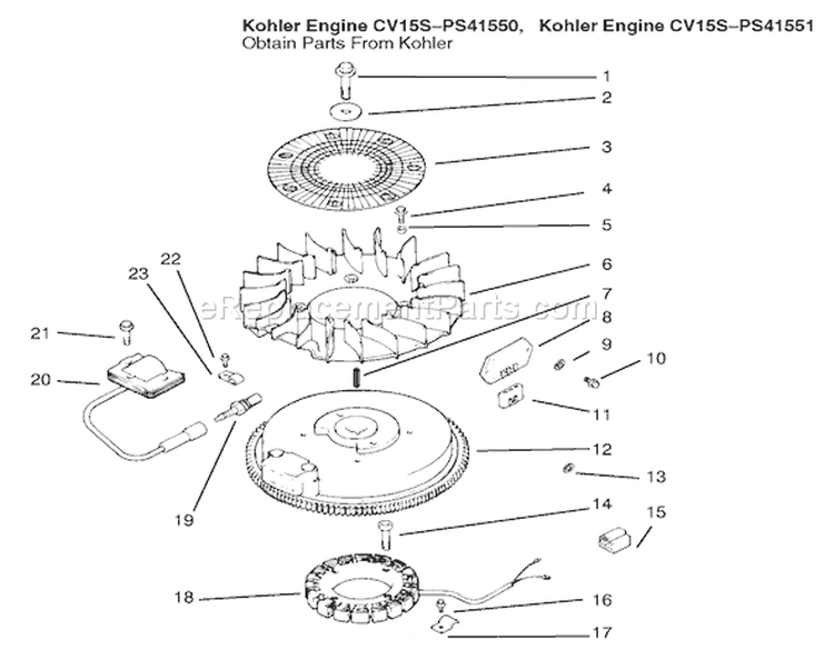Ignition / Electrical Diagram and Parts List for 72070 9900001-9999999 - 1999 Toro Lawn Tractor