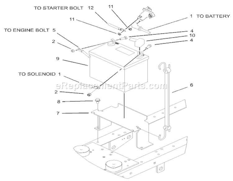 Battery Assembly Diagram and Parts List for 72201 230000001-230999999 - 2003 Toro Lawn Tractor