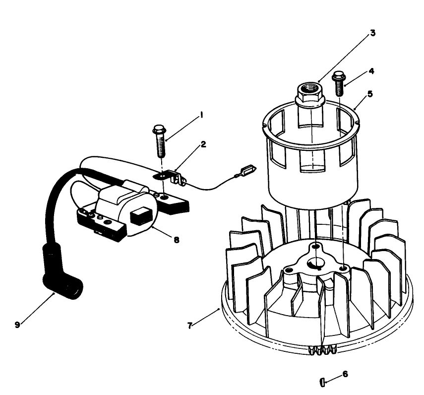 Magneto & Flywheel Assembly (Model No. Vmg6) Diagram and Parts List for 20626C 7000001 - 7999999 Toro Lawn Mower
