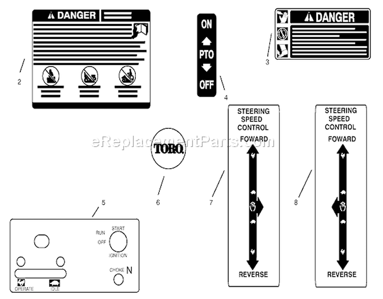 Decals Diagram and Parts List for 74021 39000001-39999999 - 1993 Toro Lawn Tractor
