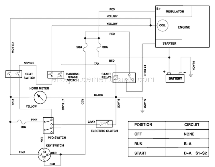Electric Schematic Diagram and Parts List for 74120 490001-499999 - 1994 Toro Lawn Tractor
