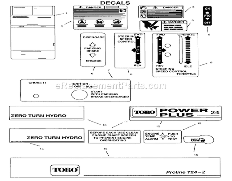 Decals Diagram and Parts List for 74140 39000001-39999999 - 1993 Toro Lawn Tractor