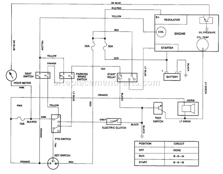 Electrical Schematic Diagram and Parts List for 74140 49000001-49999999 - 1994 Toro Lawn Tractor