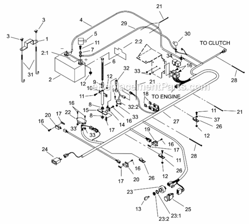 Electrical_System_Assembly Diagram and Parts List for 74225 220000001-220999999 Toro Lawn Mower
